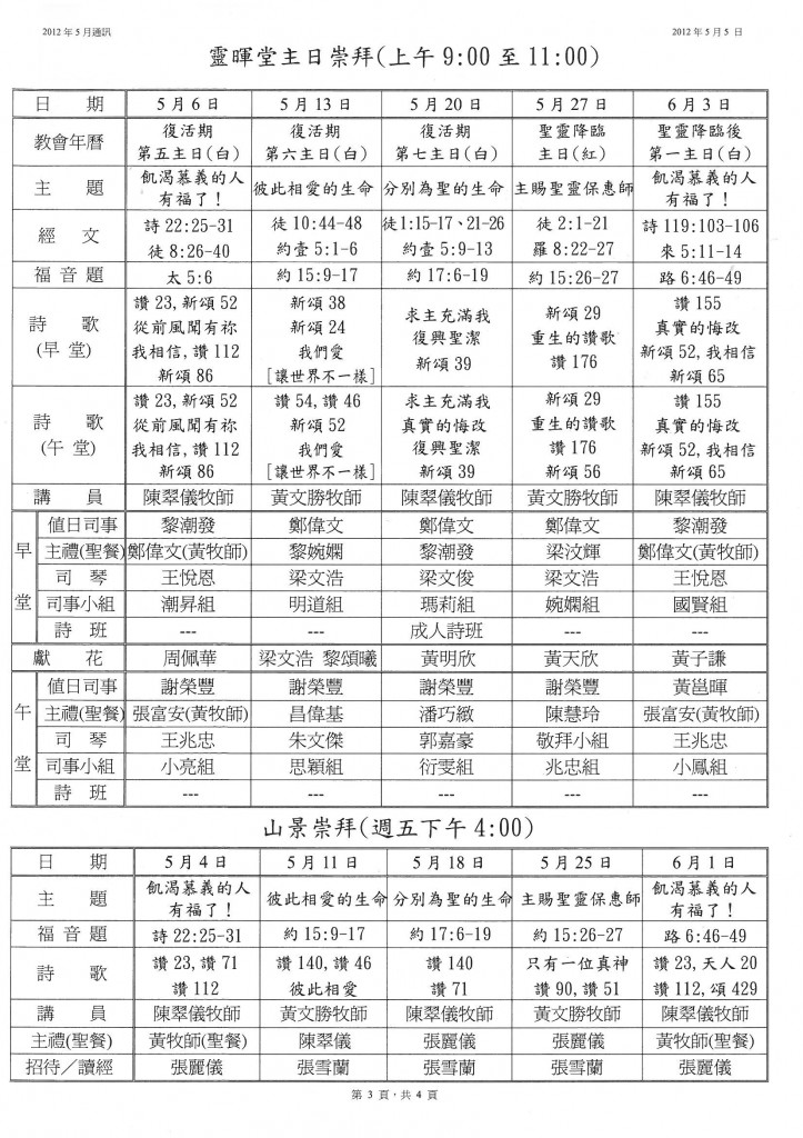 5月份輪值表